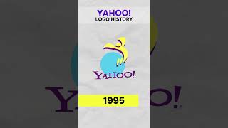 Yahoo Logo History [upl. by Butterworth]