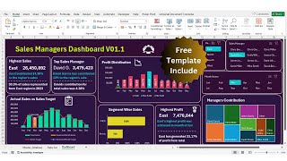 How to Create KPI Dashboard for Sales Managers Tutorial Series Video 01 Full Tutorial  template [upl. by Daniel]