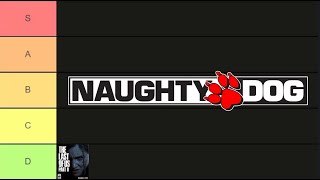 Tier List Debates Naughty Dog Games [upl. by Pattison]