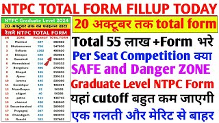 RRB NTPC TOTAL FORM FILL UP TODAY ZONE WISE  20 OCTOER TAK TOTAL KITNE FORM FILL UP HUA  NTPC FORM [upl. by Otrebire869]