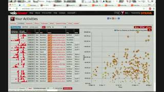 Veloviewer tips and tricks Part 5 Efforts and gear filtering ScarletFire webinar [upl. by Tadich]