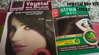 vegetal bio hair colour review क्या इसे खरीदे या नहीं vegetal colour ke benefit aur disadvantages [upl. by Utley]