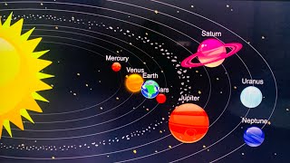 Ajsel Lapi  Sistemi Diellor dhe Planetet [upl. by Sigvard303]