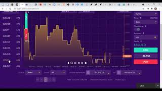 HFX trading with Hourglass and Tradingview Part 4 [upl. by Etsyrk]