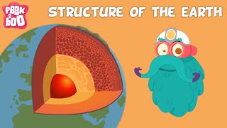 Structure Of The Earth  The Dr Binocs Show  Educational Videos For Kids [upl. by Amian]