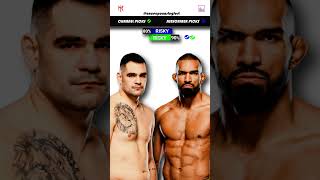 Caio Machado vs Brendson Ribeiro  UFC Predictions  Fight Breakdown  UFC Fight Night [upl. by Harms123]