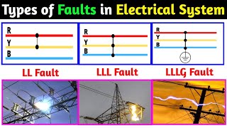 Types of Faults in Power System । Symmetrical Faults Unsymmetrical Faults । INDUSTRIAL SOLUTIONS [upl. by Shaddock]