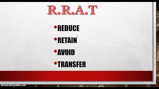 Part 4  Introduction to Insurance  Ways to Manage a Risk RRAT [upl. by Howey]