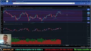 🤑🔥🚀 Analyse du BTC XRP amp NOVACYT BTC va pumper fort MAIS XRP va chuter voici pourquoi  🤑🔥🚀 [upl. by Staw]