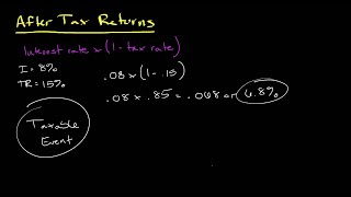 Calculating After Tax Returns  Personal Finance Series [upl. by Negris]