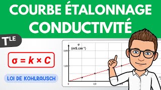 Dosage conductimétrique 👉 Loi de Kohlrausch  Terminale  Chimie [upl. by Duj]