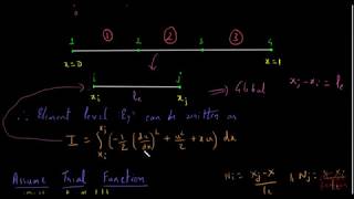 22 Rayleigh Ritz Piecewise Method  Finite Element Method [upl. by Secnarfyram]