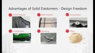 An Introduction to Solid Elastomers [upl. by Reagan]