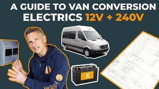 A beginners guide to van conversion electrics 12V  240V [upl. by Michiko]