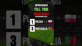 Polska vs Portugalia 13 Liga Narodów 2024 All Goals amp Highlights [upl. by Otsenre]