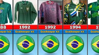 Brazil goalkeeper Jersey evolution [upl. by Ainattirb]