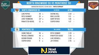 North Ringwood 1XI v Montrose 1XI [upl. by Nolyak]