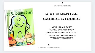 EPIDEMIOLOGICAL STUDIESDIETampDENTAL CARIES [upl. by Hersh]