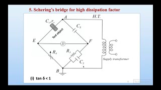 Scherings bridge for high dissipation factor and high charging current [upl. by Yerrot]