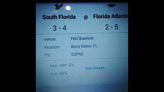 South Florida vs Florida Atlantic College Football 11124 Prediction [upl. by Ikaz590]