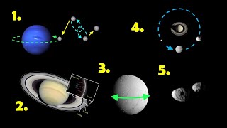 My Top 5 Dynamically Interesting Moons in the Solar System [upl. by Nuhsyar]