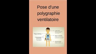 Pose dune polygraphie ventilatoire [upl. by Herby314]