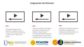 Presentación Opciones de grado UNAD  Especialización en Gerencia Estratégica de Mercadeo [upl. by Valida]