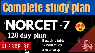 Complete study plan for NORCET7 complete strategy norcet nursingofficer [upl. by Yetnom]