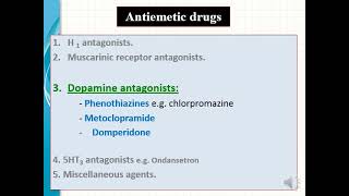 Emetics and antiemeticsPharmacology Lecture [upl. by Ttcos]