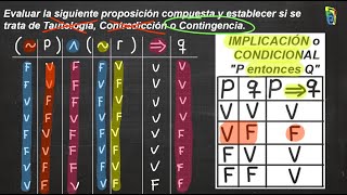 Tabla de verdad Lógica Proposicional Parte 2 Ejercicio 5 [upl. by Obara409]