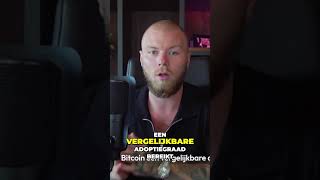 De Onstuitbare Groei van Bitcoin Mis deze Kans Niet [upl. by Anialem]