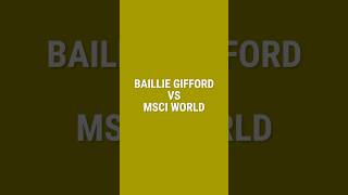 Baillie Gifford vs MSCI World fondosdeinversión [upl. by Boothman]