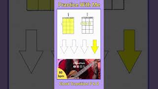 Practice With Me  Chord Transition F amp D  Sayali Tank [upl. by Astera]