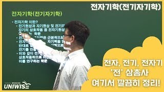 전자기학 기초부터 OT까지 쉽고 재밌게 배우는 방법 [upl. by Leahpar327]