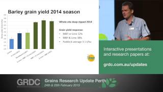 Agribusiness Crop Updates 2015  Perth  Soil amelioration Long term responses  S Davies [upl. by Latrena614]