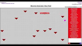 Meaning Generator Bias Field 1 by Lee [upl. by Wellington]