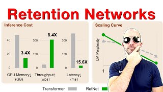 Retentive Network A Successor to Transformer for Large Language Models Paper Explained [upl. by Pan]