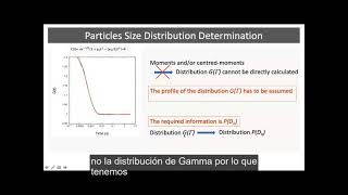 DYNAMIC LIGHT SCATTERING DLS – Parte IV [upl. by Chow649]