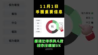 11月1日币圈重要信息 shorts 军长 币圈最新消息 比特币爆仓 以太坊爆仓 币圈快讯 币圈新闻 web3 [upl. by Marpet]