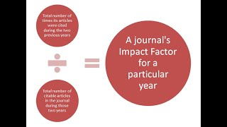 Impact Factor of Journal  Impact factor calculation  citation  calculation of impact factor [upl. by Acilegna969]