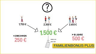 Trailer Familienbonus Plus [upl. by Llecrep]