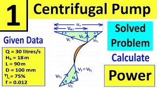 Problem 1 Centrifugal Pump  Determine Power required to drive the pump  Shubham Kola [upl. by Elfrida478]