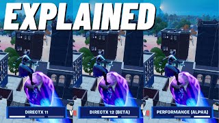 Fortnite DirectX 11 vs DirectX 12 vs Performance Mode Explained Compared amp Suggestions [upl. by Strickland300]