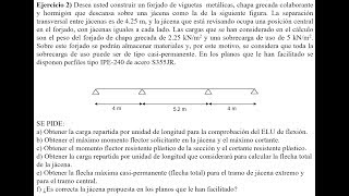 Estructuras de aceroEjercicio 2Flexion y cortante jácena [upl. by Kissee]