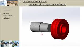 Liaisons complètes 2 MiP PTSI [upl. by Ahtar]