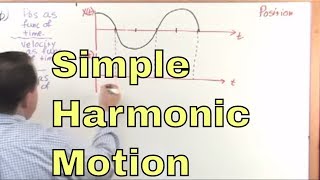 01  Oscillations And Simple Harmonic Motion Part 1 Physics Tutor [upl. by Inanak]