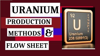 Uranium Production of From Ore  Extraction of uranium from pitchblende [upl. by Maye]