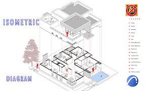 How to create an Isometric art with Archicad No Illustrator [upl. by Winne574]