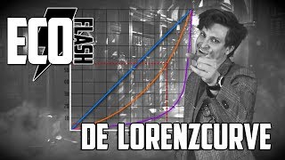 DE LORENZCURVE [upl. by Festatus143]