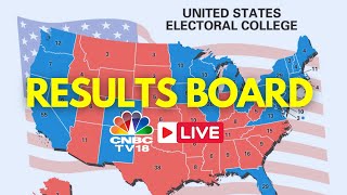 LIVE 2024 Election Results Board  Major Race Calls Senate Results Electrol Map LIVE  N18G [upl. by Ydnat177]